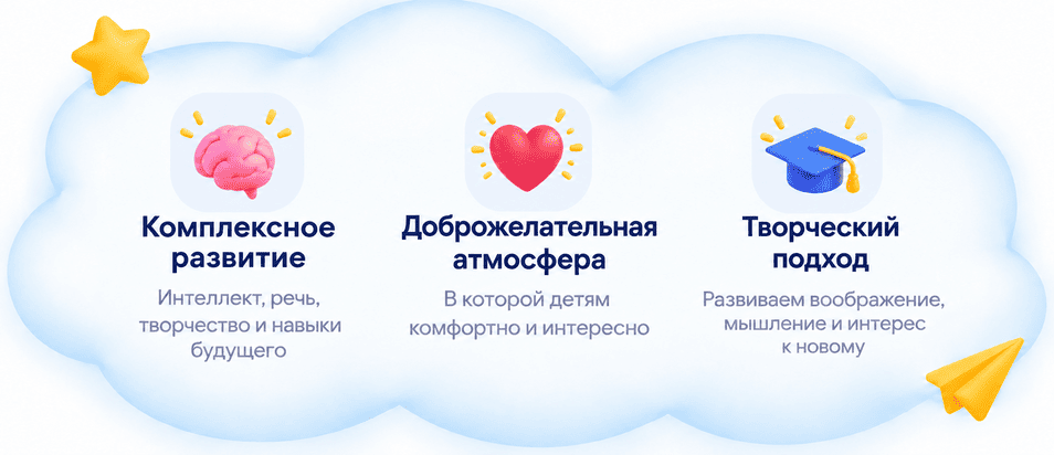 Комплексное развитие детей в БЭБИ Академии Кемерово